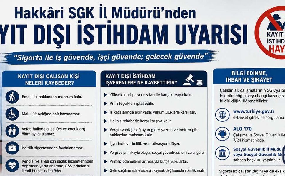 Hakkâri SGK’dan Kayıt Dışı İstihdam Uyarısı: “Gelecek Güvence Altına Alınmalı”