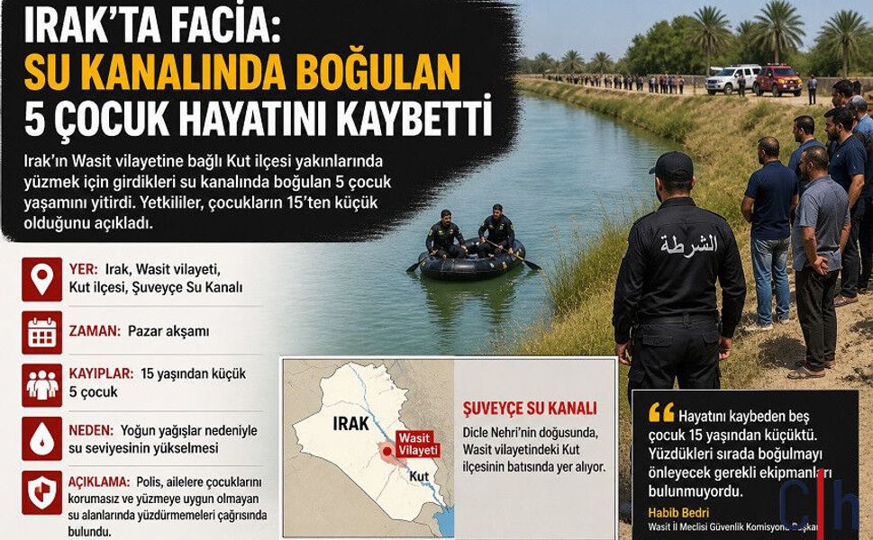 Irak’ta Facia: Su Kanalında Boğulan 5 Çocuk Hayatını Kaybetti