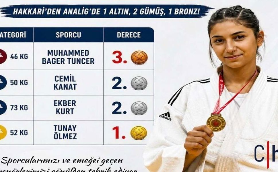 Hakkârili Sporculardan ANALİG Müsabakalarında Madalya Başarısı