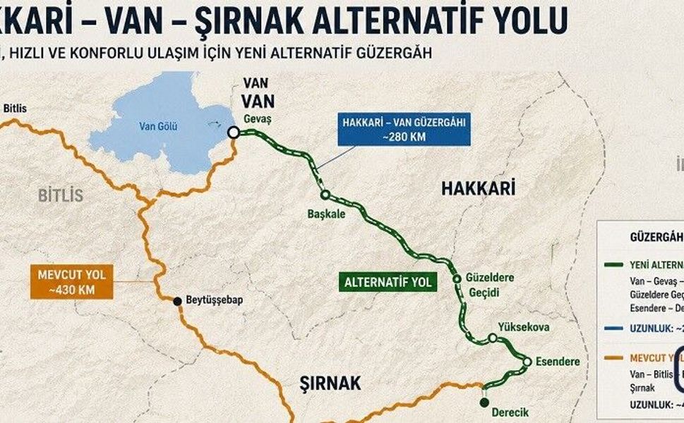Birden Çok Alternatif Yol Neden Olmasın! Reşit Demir / Yazdı