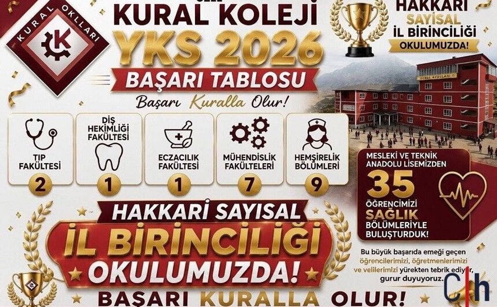 YKS Hakkâri Birincisi Kural Koleji'nden