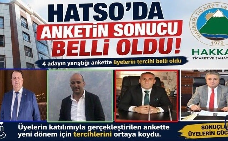 HATSO seçiminde saha araştırması: 684 firmanın tercihi belli oldu