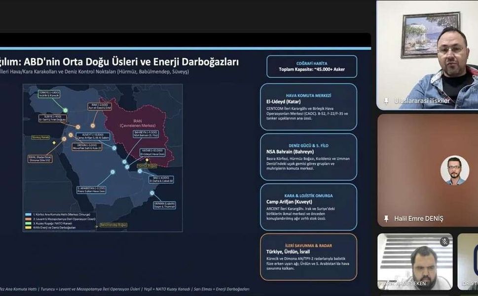 Hakkari Üniversitesinden Orta Doğu Analizi