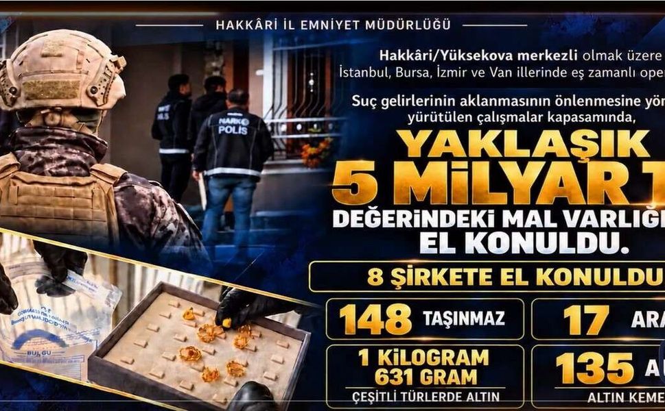 Hakkari merkezli 5 ilde dev operasyon