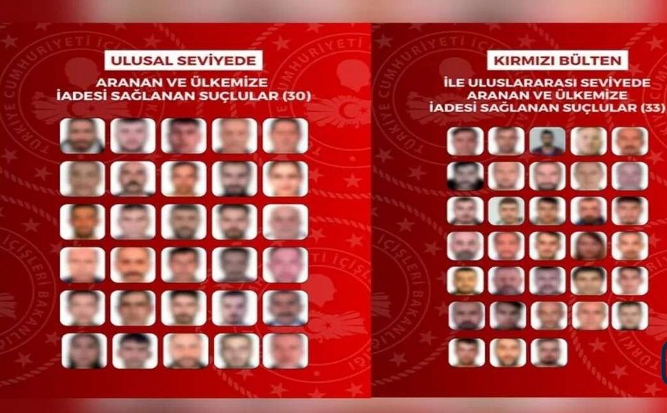 Yurt dışına kaçan 63 aranan şahıs Türkiye’ye getirildi